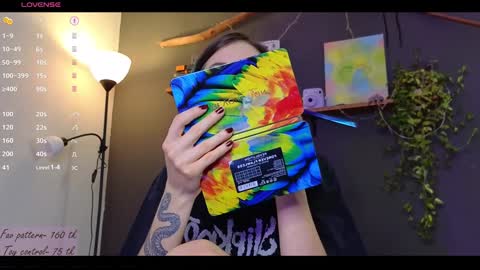 Snapshot of alicekit chatting on January 3, 9:15 pm Alice vacation online show from January 3, 9:15 pm