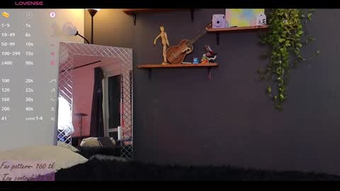 Snapshot of alicekit chatting on January 8, 2:56 pm Alice vacation online show from January 8, 2:56 pm