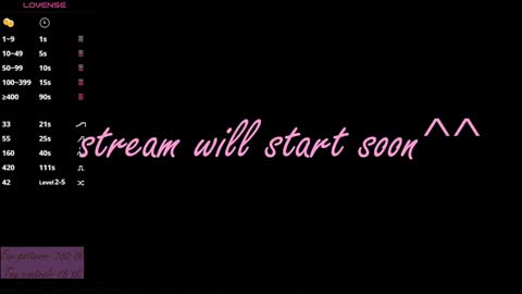 Snapshot of alicekit chatting on February 7, 6:24 am Alice vacation online show from February 7, 6:24 am