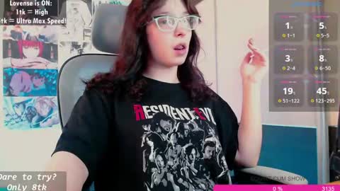 aliceriddle1 online show from July 6, 2:36 pm