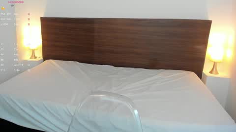 AliceRoss online show from January 18, 2:58 am