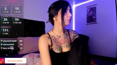 Snapshot of alicewoodville chatting on December 9, 12:01 am Alice online show from December 9, 12:01 am
