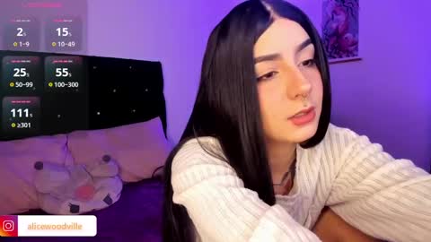 Snapshot of alicewoodville chatting on December 15, 2:41 am Alice online show from December 15, 2:41 am