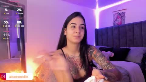 Snapshot of alicewoodville chatting on February 3, 6:17 pm Alice online show from February 3, 6:17 pm