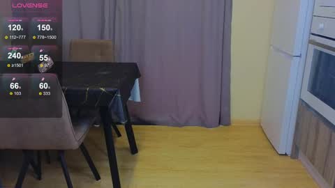 Snapshot of alise_kitty chatting on March 3, 10:06 am alise online show from March 3, 10:06 am