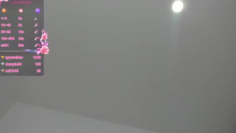 Snapshot of alishaindia chatting on February 7, 1:15 am Alisha online show from February 7, 1:15 am