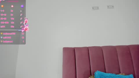 Snapshot of alishaindia chatting on February 7, 10:20 pm Alisha online show from February 7, 10:20 pm