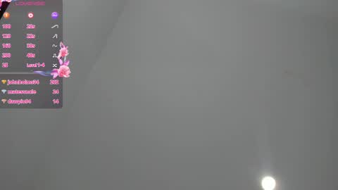 Snapshot of alishaindia chatting on February 25, 1:20 am Alisha online show from February 25, 1:20 am