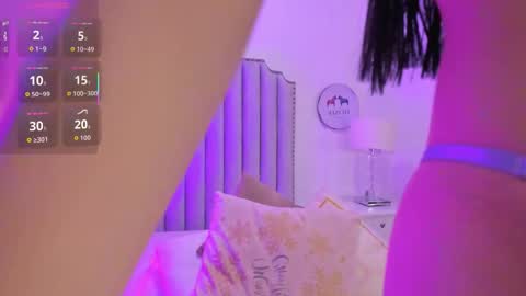 Alison online show from February 28, 7:48 pm