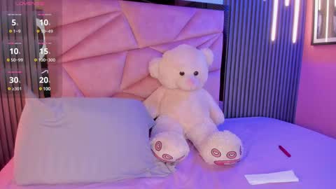 Alisse Miller online show from February 8, 4:03 am