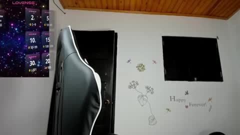 Snapshot of alisson_hoffman05 chatting on January 17, 2:18 am Alisson hoffman05 online show from January 17, 2:18 am