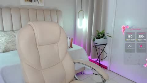 Snapshot of alissyadanger chatting on January 14, 2:40 am TATIS online show from January 14, 2:40 am