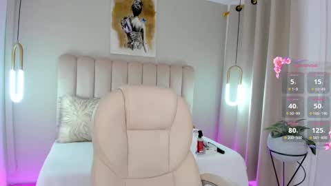 Snapshot of alissyadanger chatting on January 17, 5:32 am TATIS online show from January 17, 5:32 am