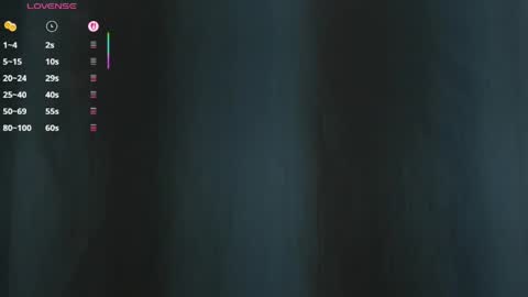 Snapshot of allisonpariss chatting on May 13, 11:18 am alison online show from May 13, 11:18 am