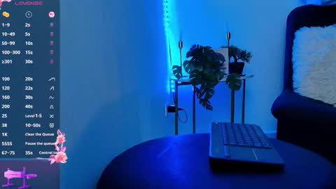 allymdo online show from January 11, 5:51 pm