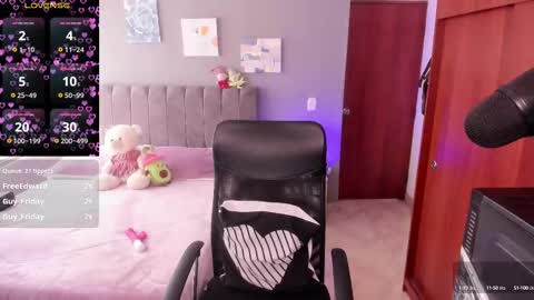 Snapshot of allysonsweett chatting on February 11, 4:35 pm ANNA online show from February 11, 4:35 pm