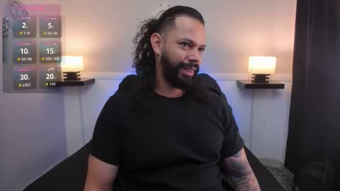 alukardbig online show from November 27, 3:03 pm