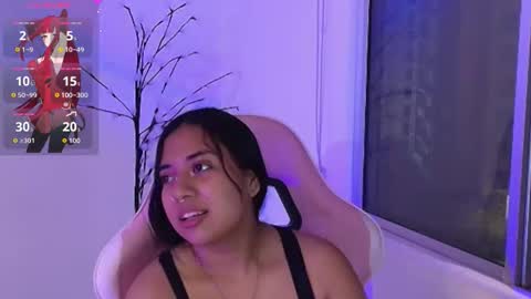 Aly online show from April 22, 12:13 am