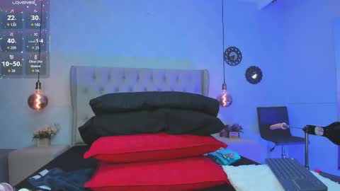 Snapshot of amanda29_ chatting on November 26, 7:37 pm amanda29_ online show from November 26, 7:37 pm