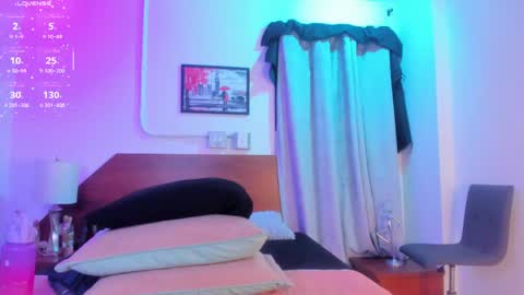 amanda29_ online show from April 22, 7:37 pm