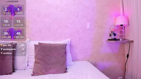 Luisa online show from January 28, 5:11 am