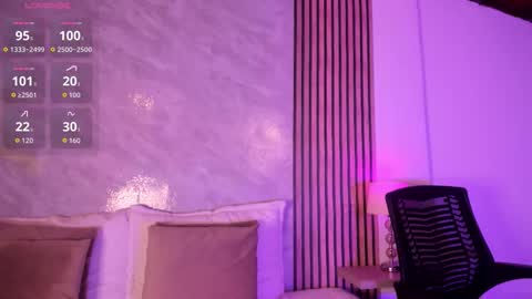 Luisa online show from February 12, 1:55 am