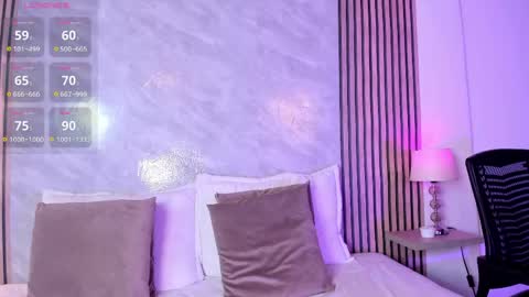 Luisa online show from April 22, 2:03 am