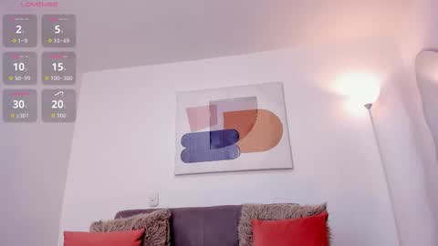 Amanda  online show from February 6, 4:32 pm