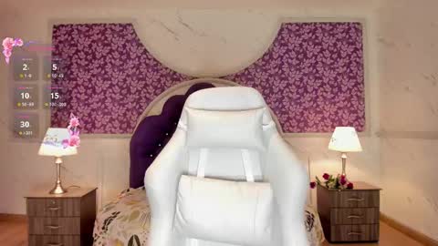 Amara Fire Online 700 to 1400 GTM-5 online show from October 18, 1:23 pm