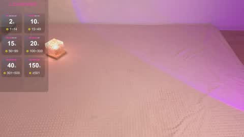 Im Mandy and I love to play in public and do crazy in PVT online show from May 11, 2:01 pm