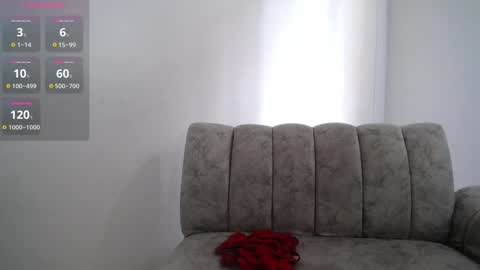 Snapshot of ambar_love22 chatting on February 1, 7:02 pm ambar_love22 online show from February 1, 7:02 pm