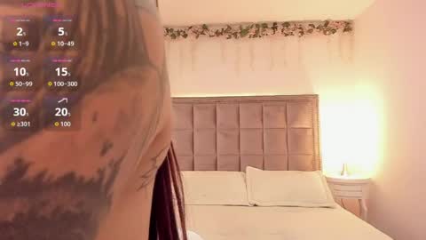 amber_ink online show from May 8, 8:47 pm
