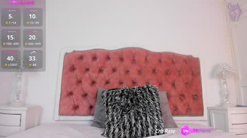 julieta  online show from January 7, 7:17 pm