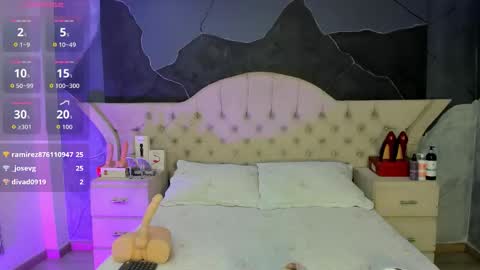 Snapshot of amberrgrey_ chatting on September 8, 6:07 pm Amber Grey online show from September 8, 6:07 pm