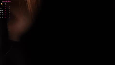 Snapshot of amelyxxx chatting on February 23, 4:17 am Amy online show from February 23, 4:17 am