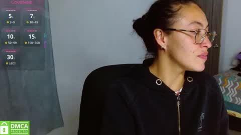 amitlu_ online show from January 12, 1:33 am