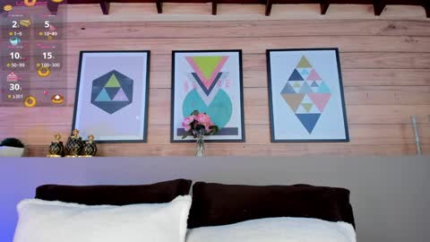 Snapshot of ammyscott1 chatting on January 28, 3:15 am Ammy Scott online show from January 28, 3:15 am