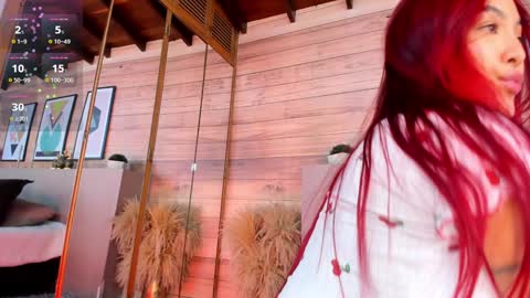 Snapshot of ammyscott1 chatting on February 3, 12:36 am Ammy Scott online show from February 3, 12:36 am