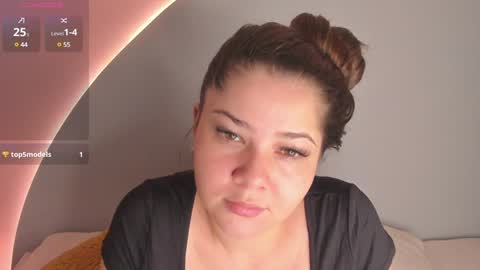  Amy  nickname Kirby online show from January 20, 9:53 pm