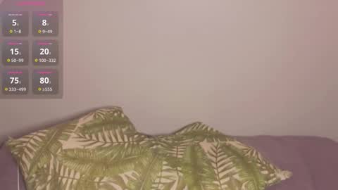  Amy  nickname Kirby online show from November 7, 9:48 pm