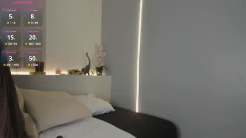  Amy  nickname Kirby online show from February 15, 8:38 pm