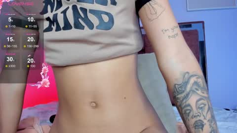 Snapshot of amysc chatting on December 31, 3:45 am Amy online show from December 31, 3:45 am