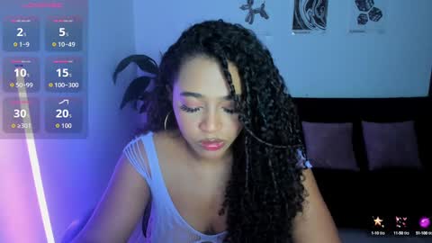 Snapshot of anakiss1 chatting on September 19, 5:42 am help me to get 100 thumps up online show from September 19, 5:42 am