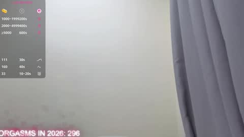 anarosex online show from April 28, 10:09 am