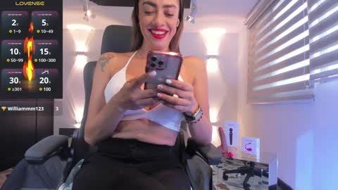 Snapshot of anaruiz1_ chatting on February 8, 1:33 pm ana online show from February 8, 1:33 pm