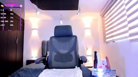 Snapshot of anaruiz1_ chatting on February 28, 12:31 pm ana online show from February 28, 12:31 pm