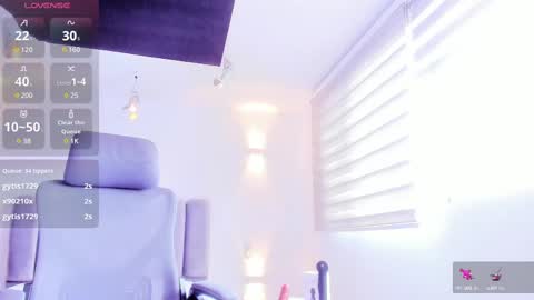 Snapshot of anaruiz1_ chatting on March 6, 5:11 pm ana online show from March 6, 5:11 pm