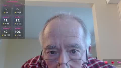 Snapshot of anax69 chatting on December 30, 1:36 pm mario online show from December 30, 1:36 pm