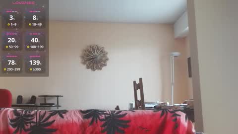 Snapshot of anax69 chatting on September 23, 11:35 am mario online show from September 23, 11:35 am