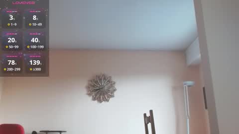 Snapshot of anax69 chatting on October 5, 12:14 pm mario online show from October 5, 12:14 pm